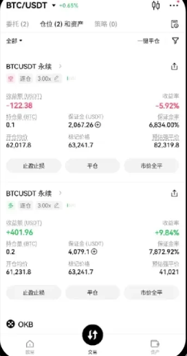 欧意现货杠杆交易怎么操作 欧意现货杠杆交易操作流程图
